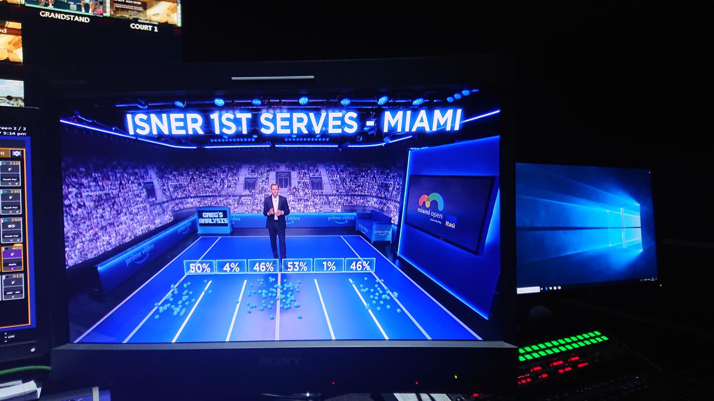 Photograph from Amazon Prime Video ATP Tennis 2019 Miami Open - lighting design by mikelefevre